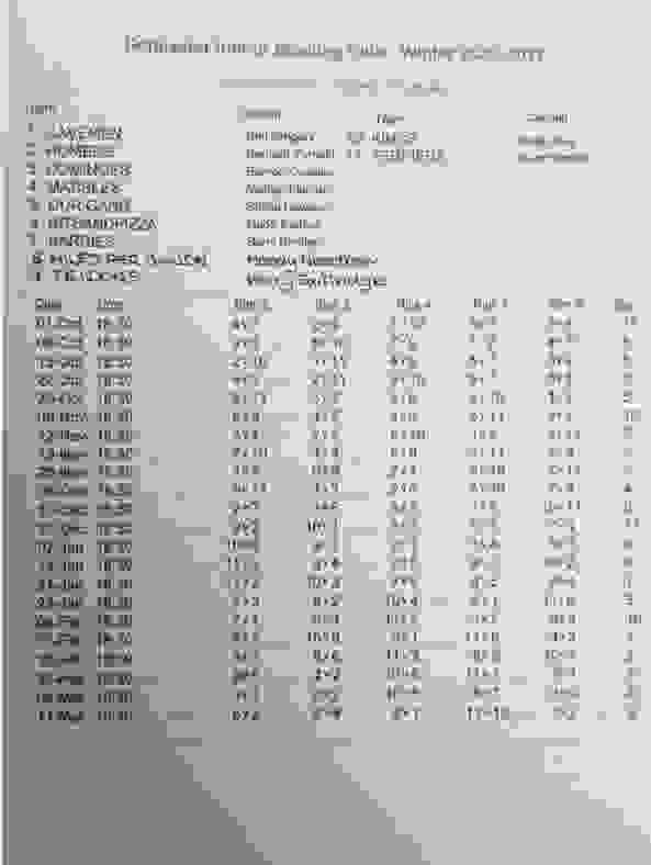 WINTER LEAGUE FIXTURES Doncaster Indoor Bowling Club